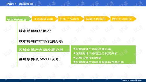 娱乐圈吃瓜爆料文件ppt,揭秘明星幕后真相