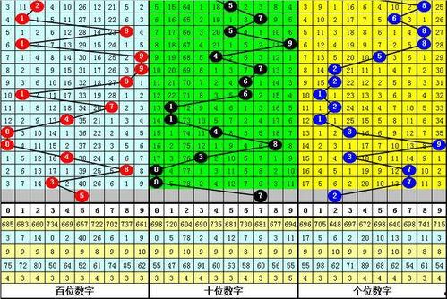 长垣吃瓜热门抖音号,揭秘当地美食文化新潮流