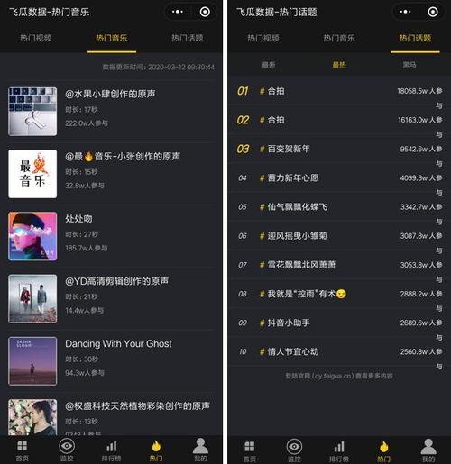 抖音热门事件吃瓜网站,吃瓜网站带你一探究竟