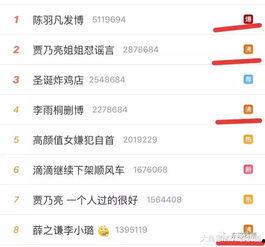 今日头条吃瓜在线观看,吃瓜在线，揭秘娱乐圈幕后故事