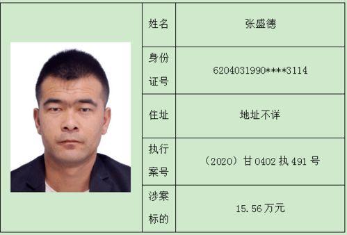 今日份吃瓜选手名单图片,揭秘吃瓜选手名单背后的精彩故事