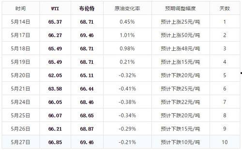 今日份吃瓜选手名单图片,揭秘吃瓜选手名单背后的精彩故事