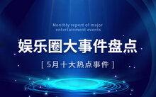 2023吃瓜热门事件回顾图片,回顾那些引人热议的瞬间