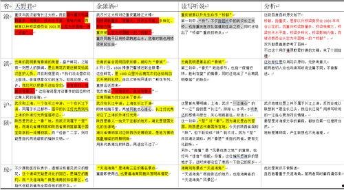 网红黑科技吃瓜网址,吃瓜网址背后的秘密大起底
