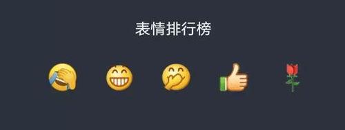 网络热门事件吃瓜微信,吃瓜群众如何成为舆论风向标