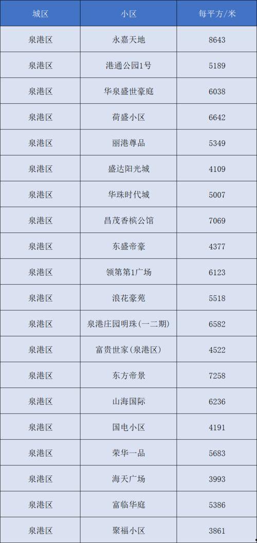泉州热门吃瓜事件视频曝光,视频曝光揭示幕后真相