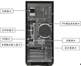 明星网红电脑主机,性能与时尚的完美融合