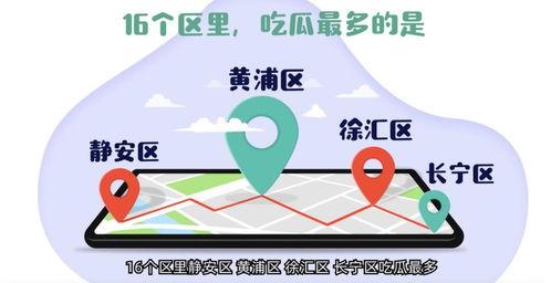 怎么登陆今日吃瓜网站,教你轻松登陆今日吃瓜网站