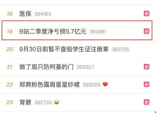 明星网红困境分析,流量泡沫下的生存挑战