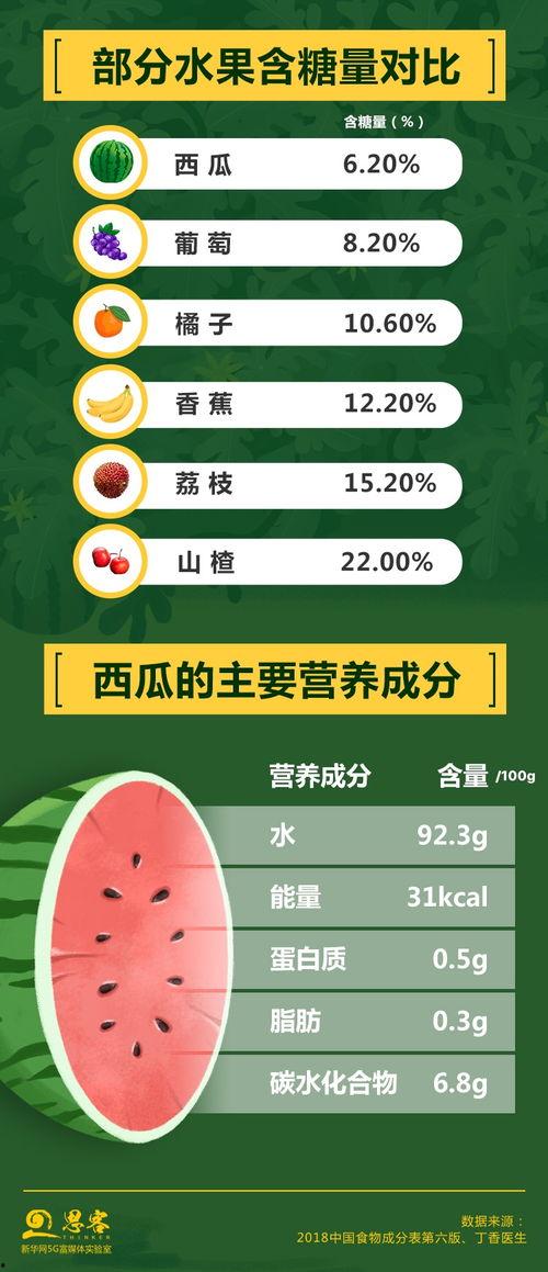 黑蛋吃瓜营销号昵称,网络红人昵称背后的营销奥秘