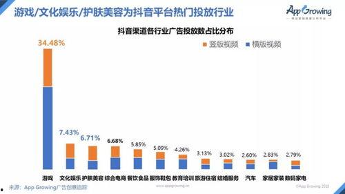 今日头条直播吃瓜视频,揭秘网红吃瓜背后的故事
