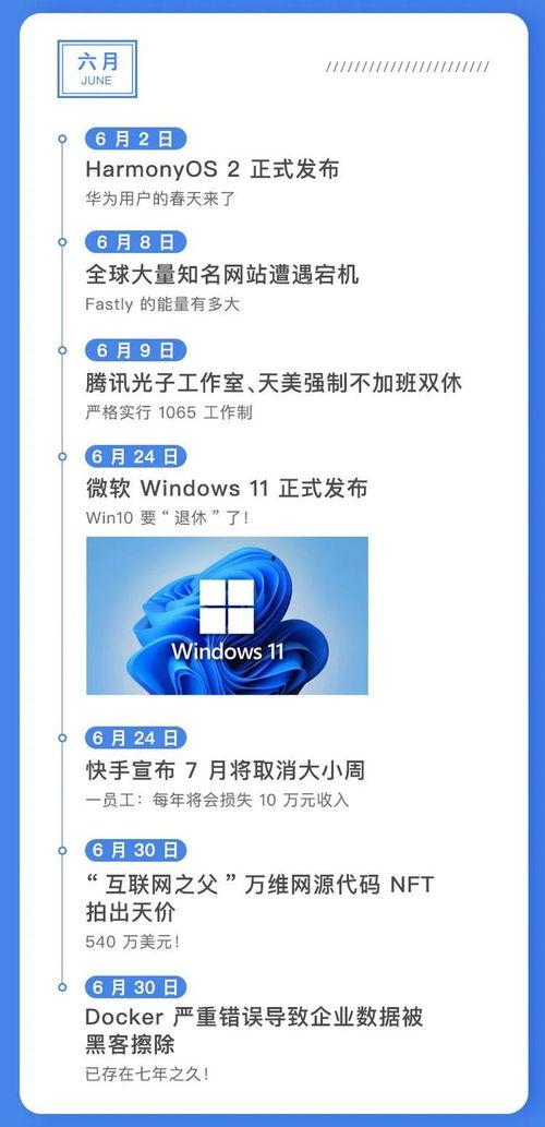今日最全吃瓜指南163,今日全网最全吃瓜指南揭秘