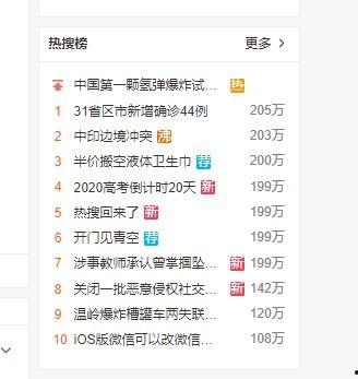 今日吃瓜资讯微博,娱乐圈最新动态大盘点！”